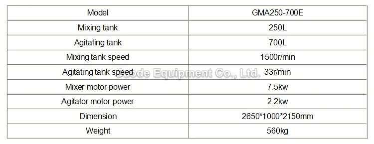 Gaodetec GMA250-700E Professional Heavy Duty Cement Grout Mixer for Slurry Preparation